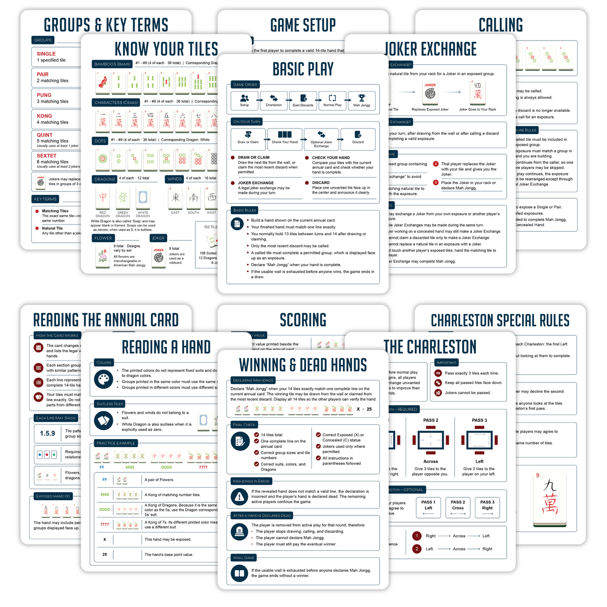 Infassic American Mah Jongg Quick Reference Guide - Mahjong Cheat Sheet for Beginners - Mah Jong Rules, Accessories, & Gifts - 6 Double-Sided 5” x 7” Cards