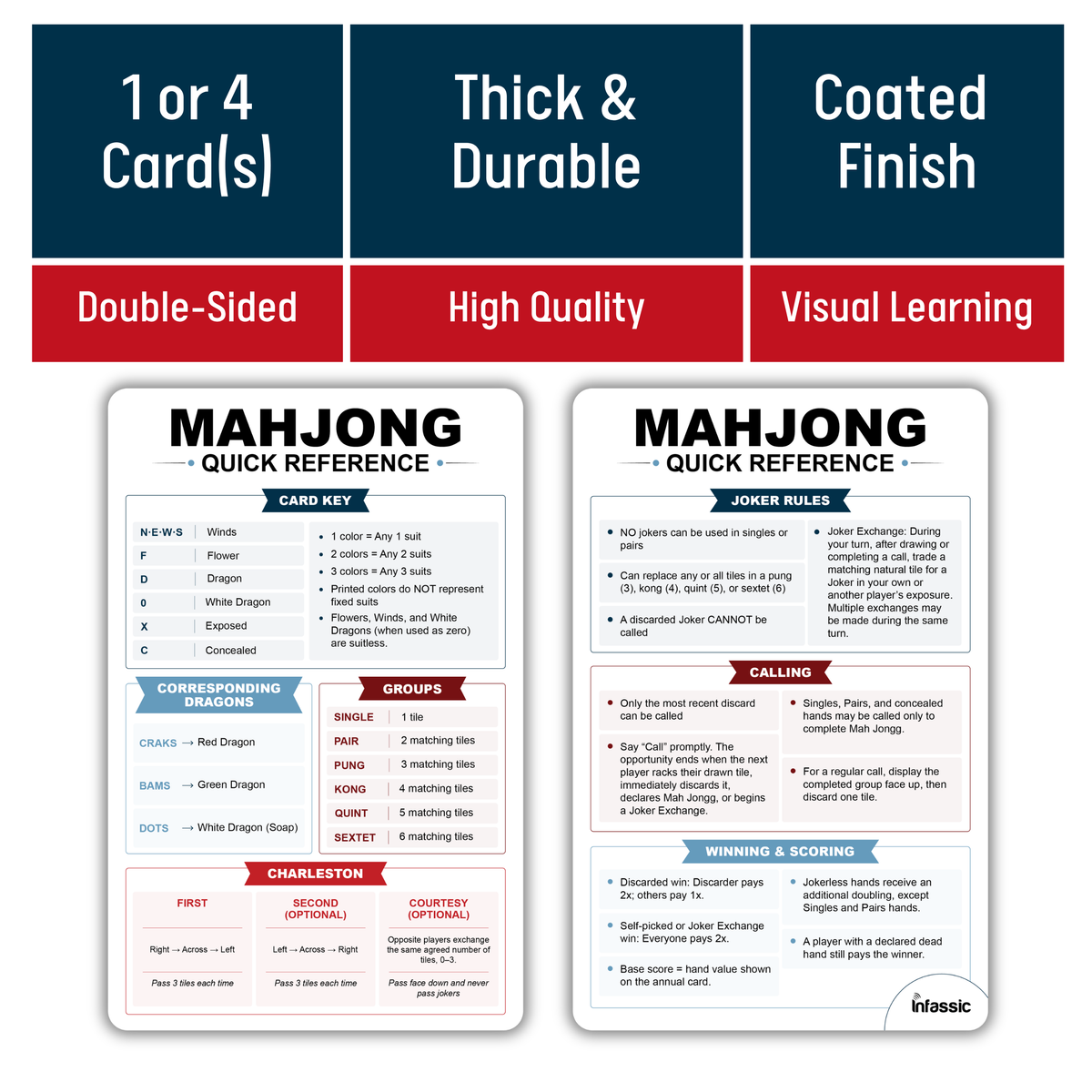 American Mah Jongg Table Reference Card - Mahjong Cheat Sheet & Quick Play Guide - Charleston, Joker Rules, Calling, Scoring, Card Key & Groups - Double-Sided 5.5" x 8.5"