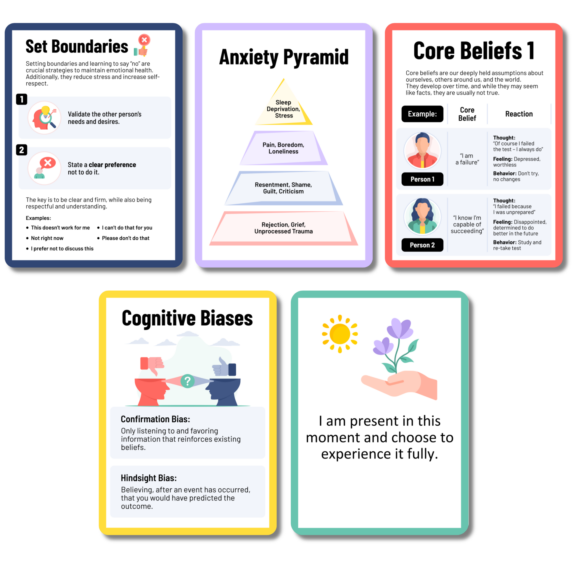 Infassic DBT Flashcards - Dialectical Behavior Therapy Coping Skills Cards (95 Cards)