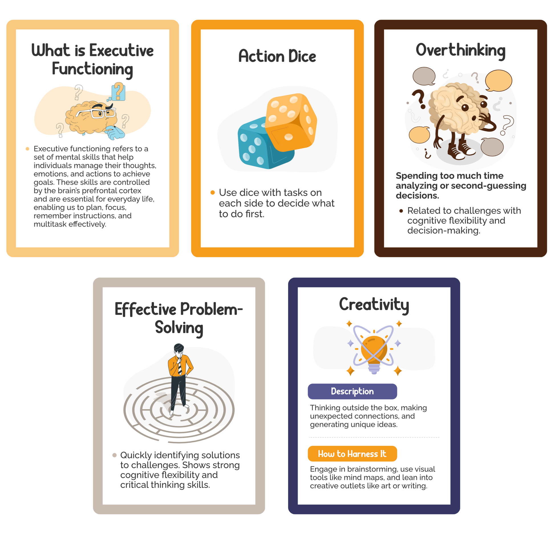 ADHD Executive Functioning Flashcards - ADHD Coping Flash Cards (86 cards)