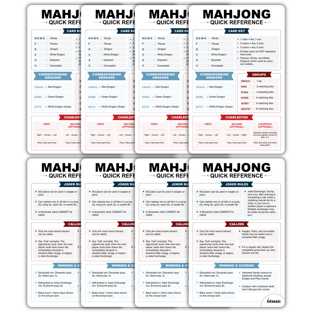 American Mah Jongg Table Reference Card - Mahjong Cheat Sheet & Quick Play Guide - Charleston, Joker Rules, Calling, Scoring, Card Key & Groups - Double-Sided 5.5" x 8.5"