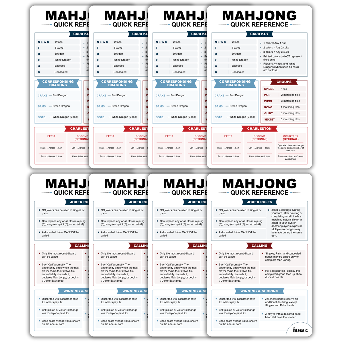 American Mah Jongg Table Reference Card - Mahjong Cheat Sheet & Quick Play Guide - Charleston, Joker Rules, Calling, Scoring, Card Key & Groups - Double-Sided 5.5" x 8.5"
