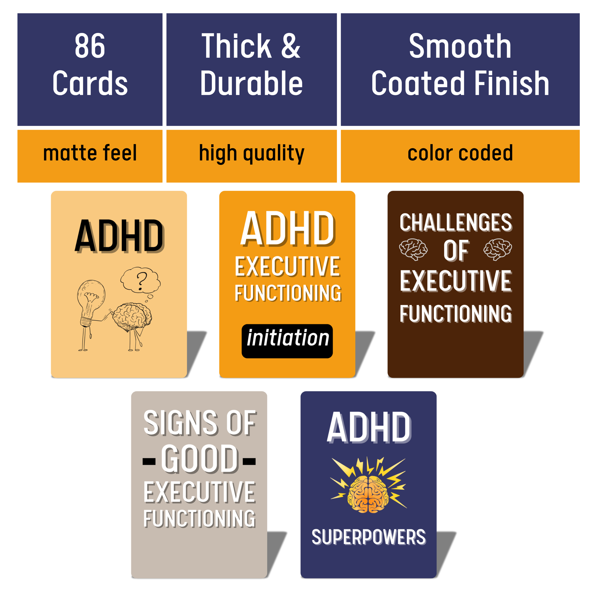 ADHD Executive Functioning Flashcards - ADHD Coping Flash Cards (86 cards)