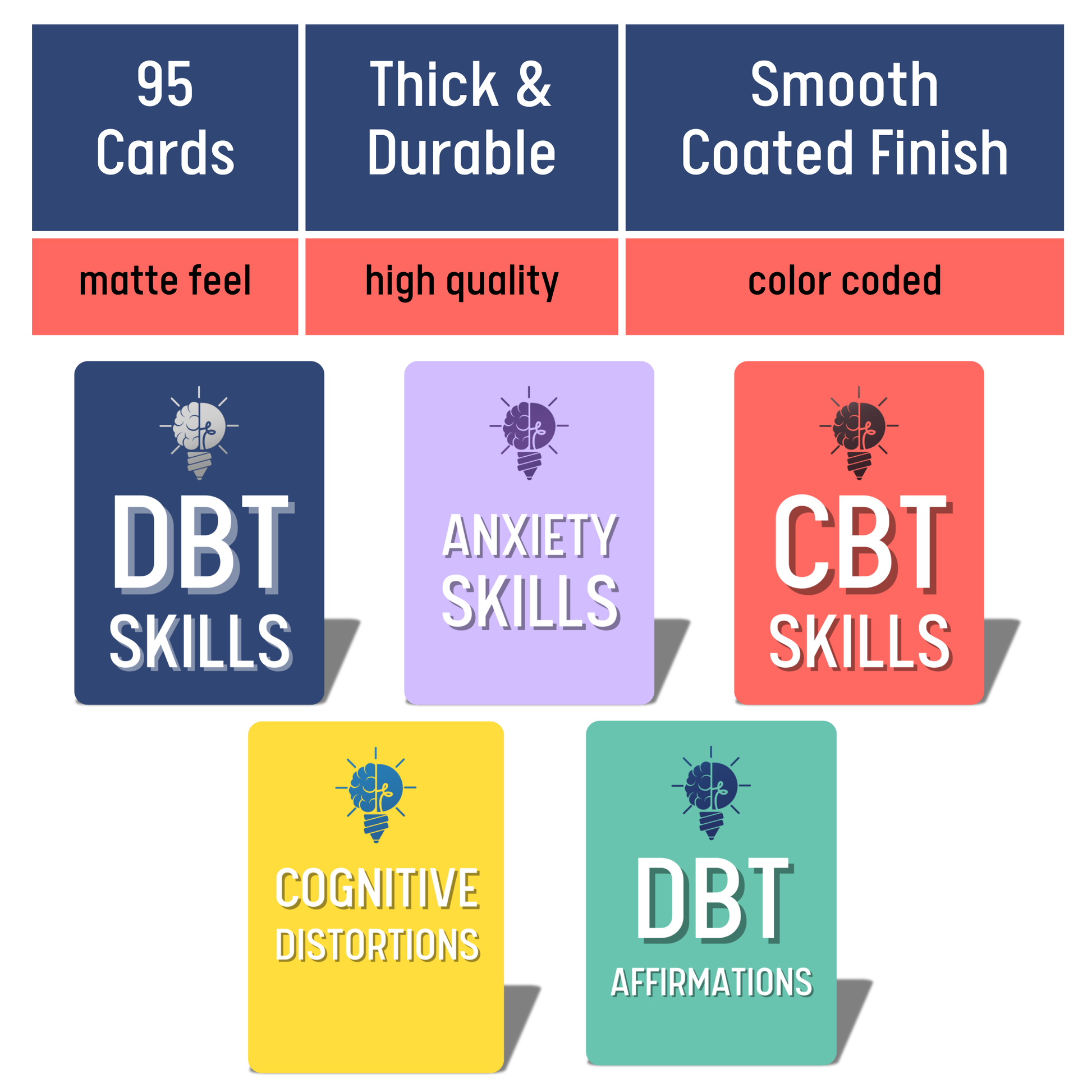 Infassic DBT Flashcards - Dialectical Behavior Therapy Coping Skills Cards (95 Cards)