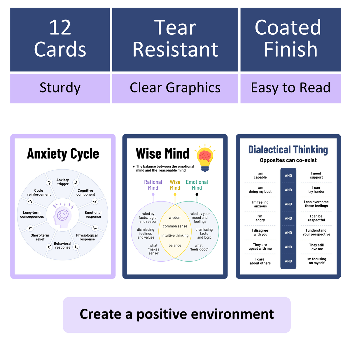 12 Piece Mental Health Posters for Classroom & Therapy Offices - Calm Down Corner Coping Skills Charts - Emotional Regulation DBT Posters & Counseling Office Decor - 10”x14”