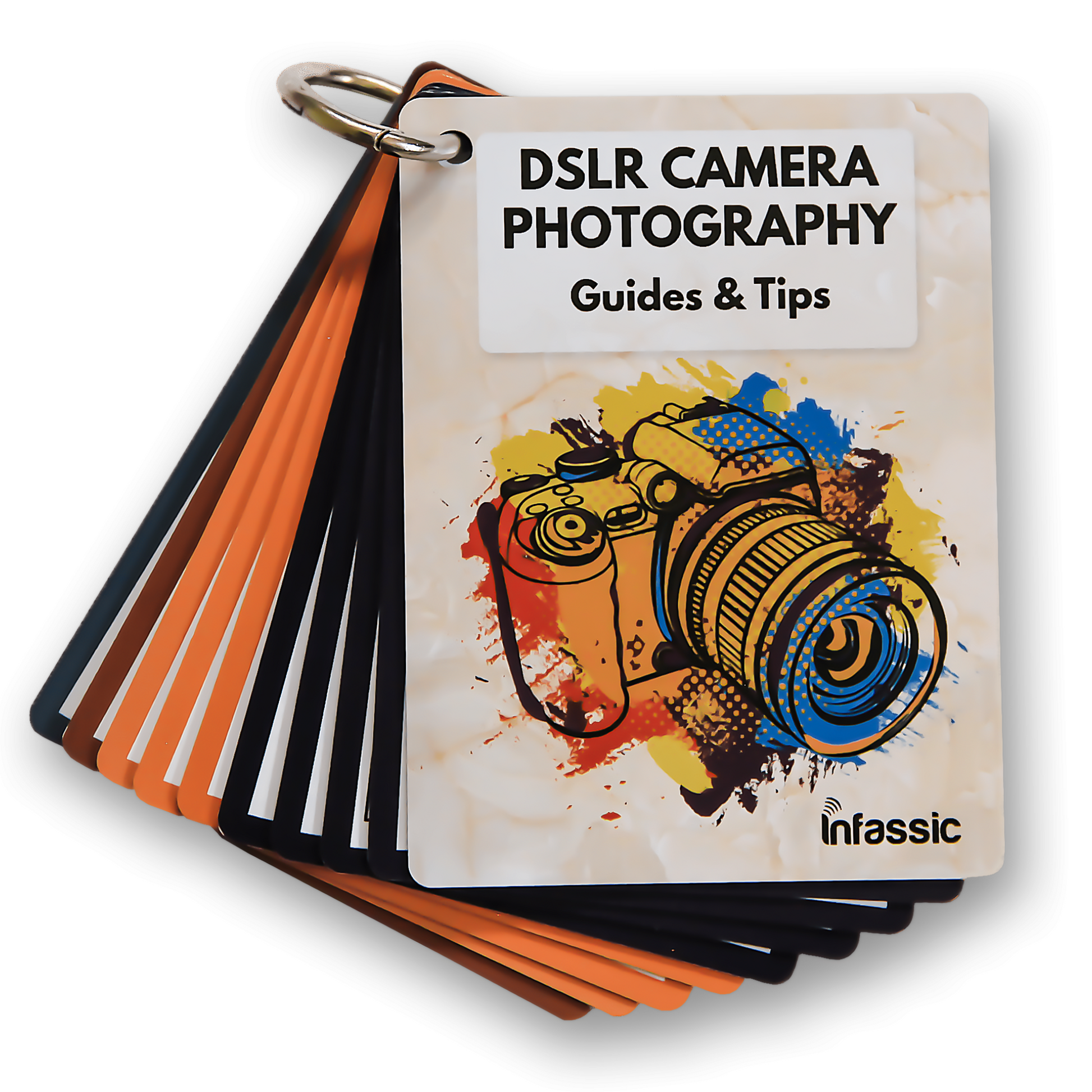 DSLR Camera Photography Cheat Sheet Cards - 4" x 3"