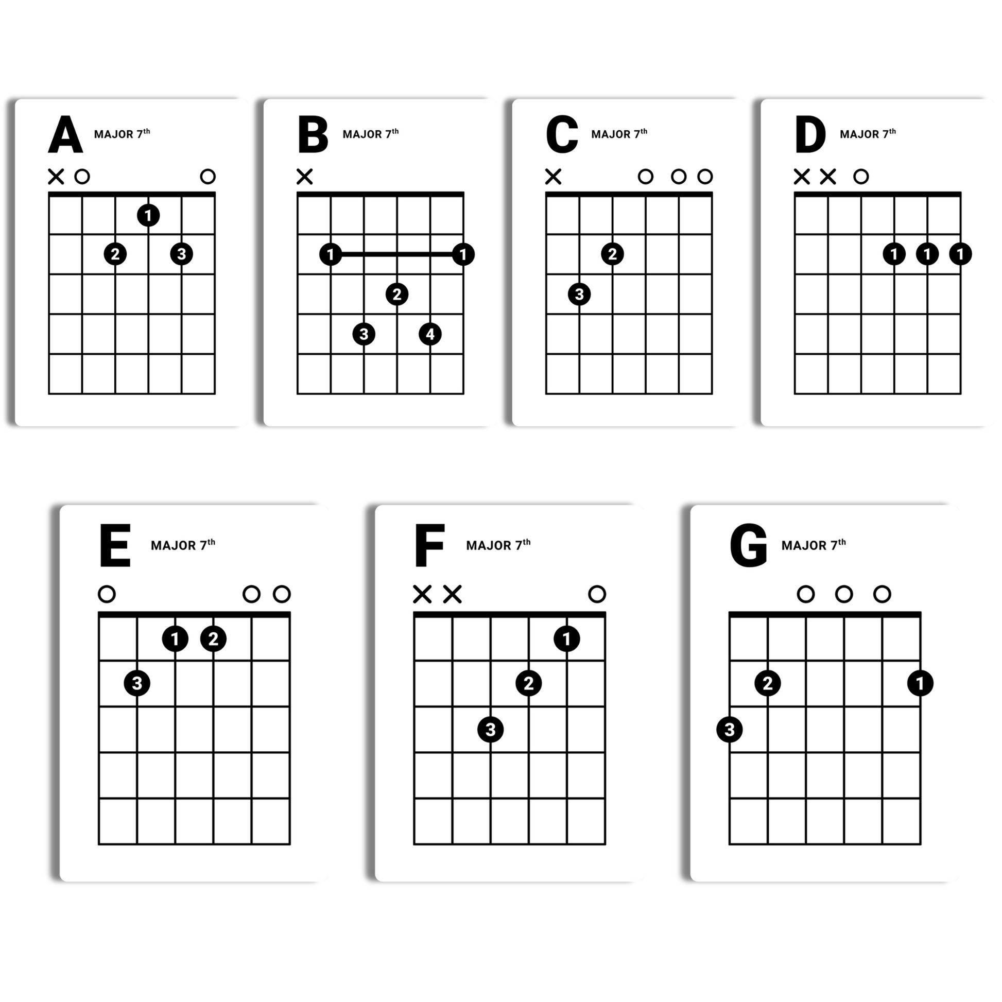 Infassic Guitar Chord Flash Cards - Acoustic & Electric Guitar Learning Cheat Sheets (48 cards)