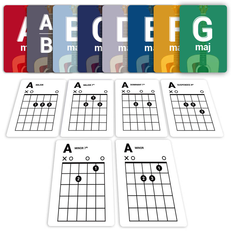Infassic Guitar Chord Flash Cards - Acoustic & Electric Guitar Learning Cheat Sheets (48 cards)