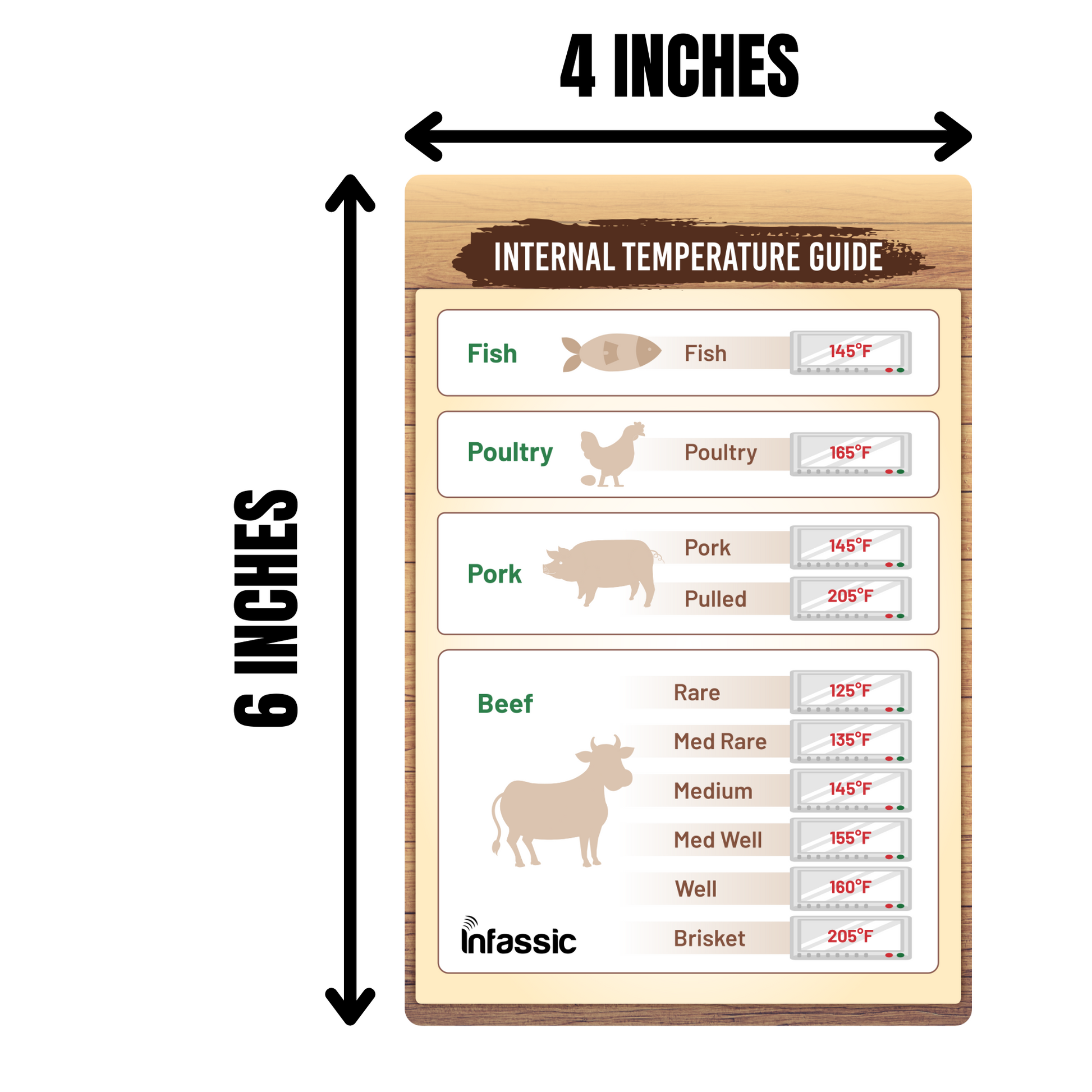 Internal Temperature Guide Magnet - Beef, Chicken & Poultry, Fish, Pork - 4” x 6”