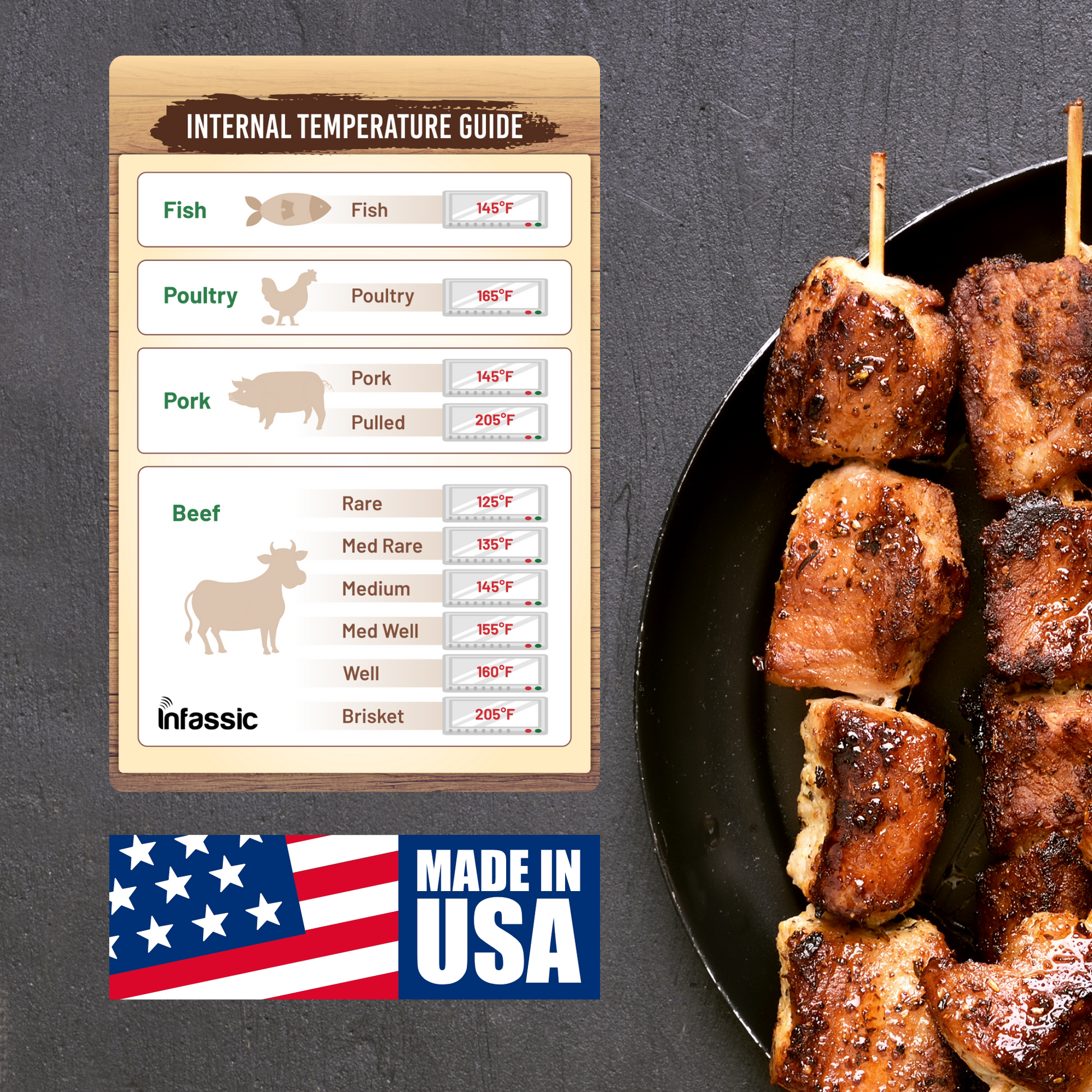 Internal Temperature Guide Magnet - Beef, Chicken & Poultry, Fish, Pork - 4” x 6”