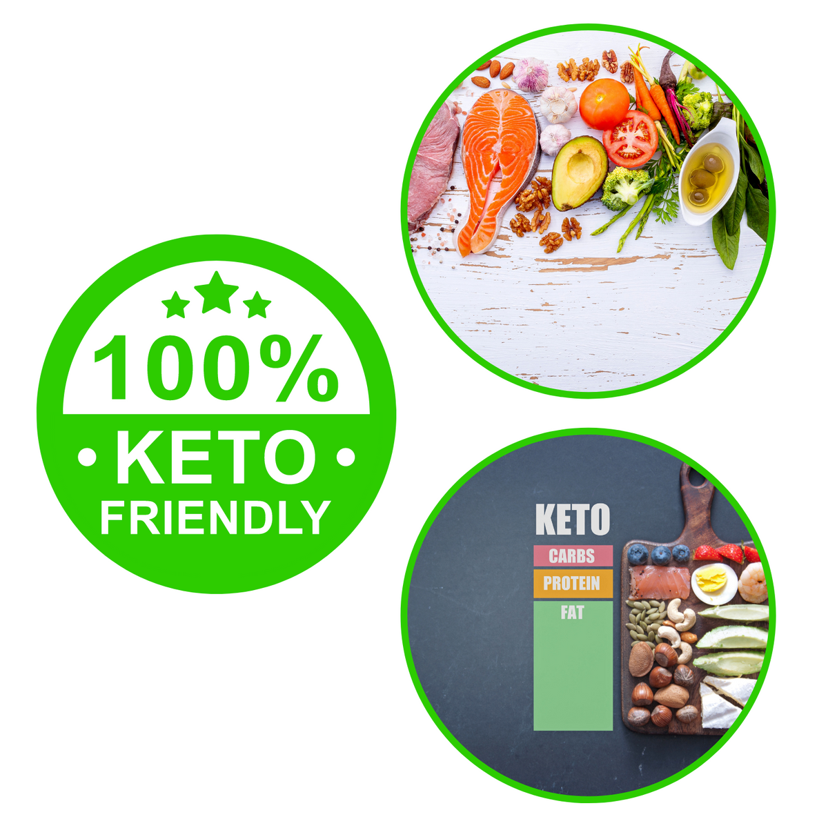 Ketogenic Food Chart - Keto Nutrition Guide Fridge Magnet Cheat Sheets Magnetic Low Carbs Foods List Diet Macro Counter Friendly Approved Weight Loss Reference 8.5” x 11”