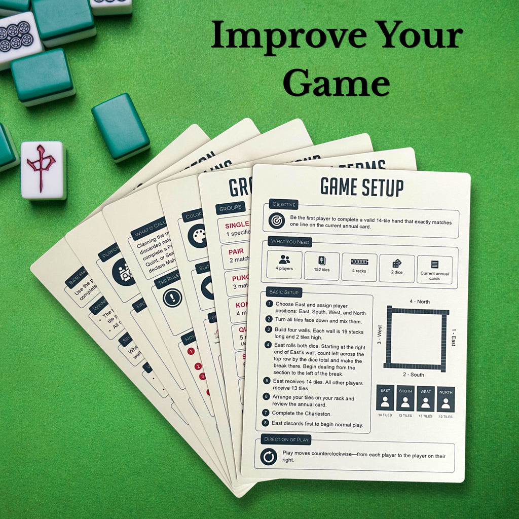 Infassic American Mah Jongg Quick Reference Guide - Mahjong Cheat Sheet for Beginners - Mah Jong Rules, Accessories, & Gifts - 6 Double-Sided 5” x 7” Cards
