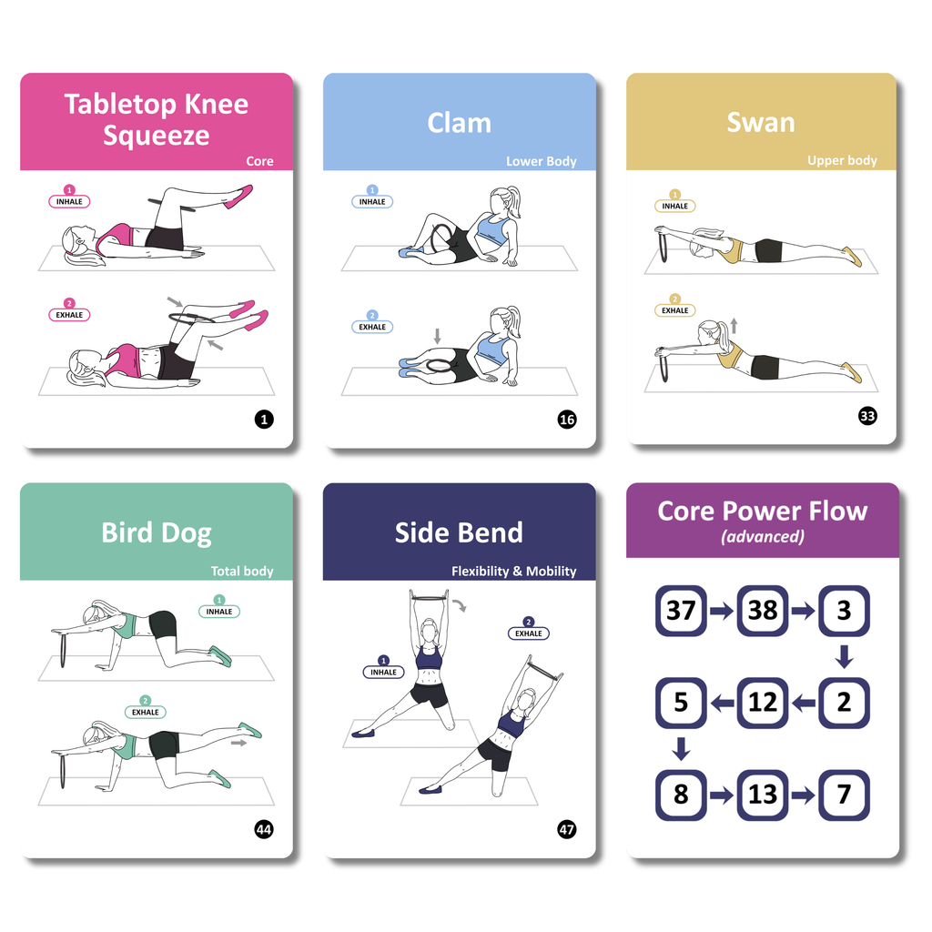 Pilates Ring Workout Cards - Magic Circle Pilates Flashcards - 53 Cards | 2.75” x 3.9”