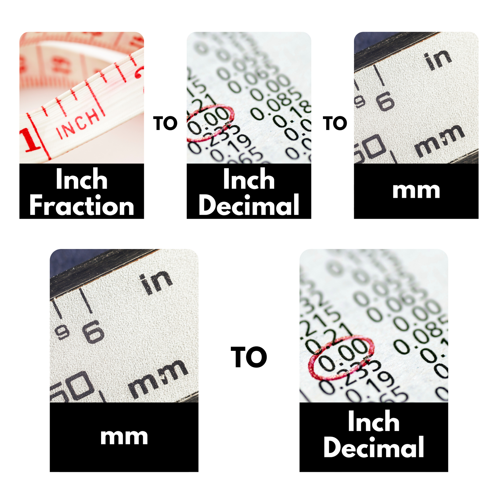 Infassic Fraction To Decimal To Millimeter (mm) Conversion Chart Magnet - 5.5” x 8.5”
